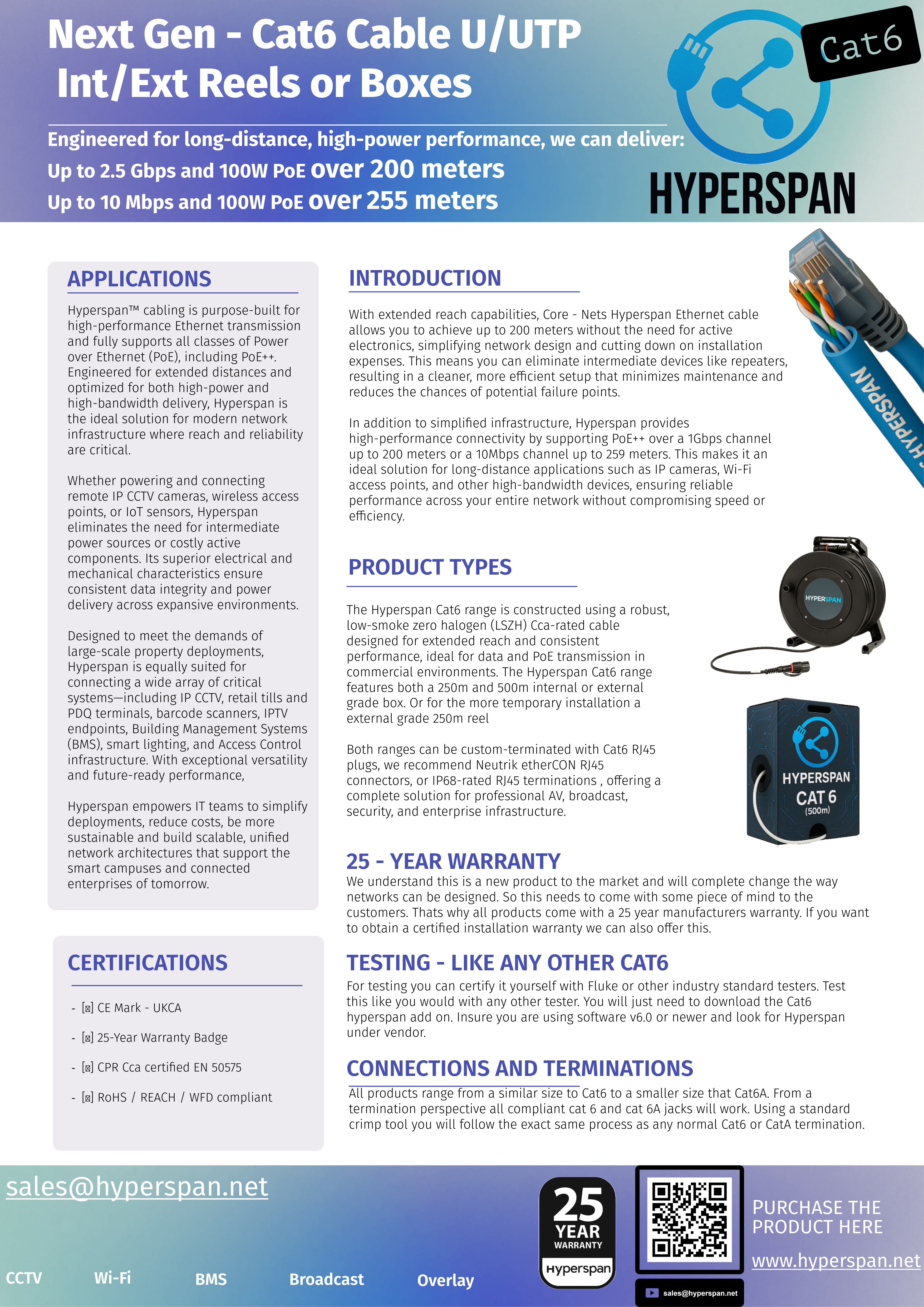 Hyperspan Cat6 has landed.