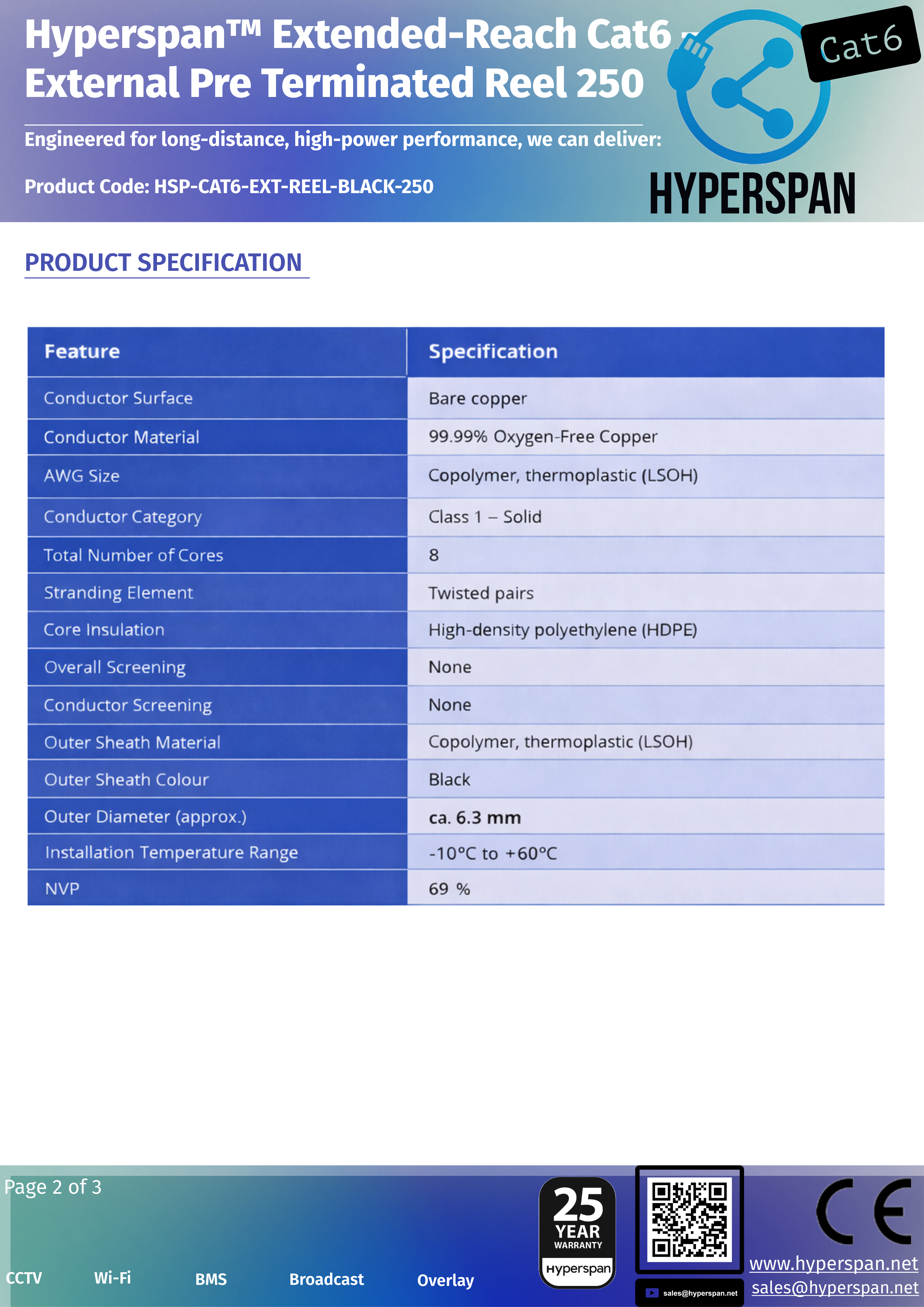 Hyperspan™ Extended-Reach Cat6 Cable – CCTV, Wi-Fi, smart buildings - PoE++ 250m Reel