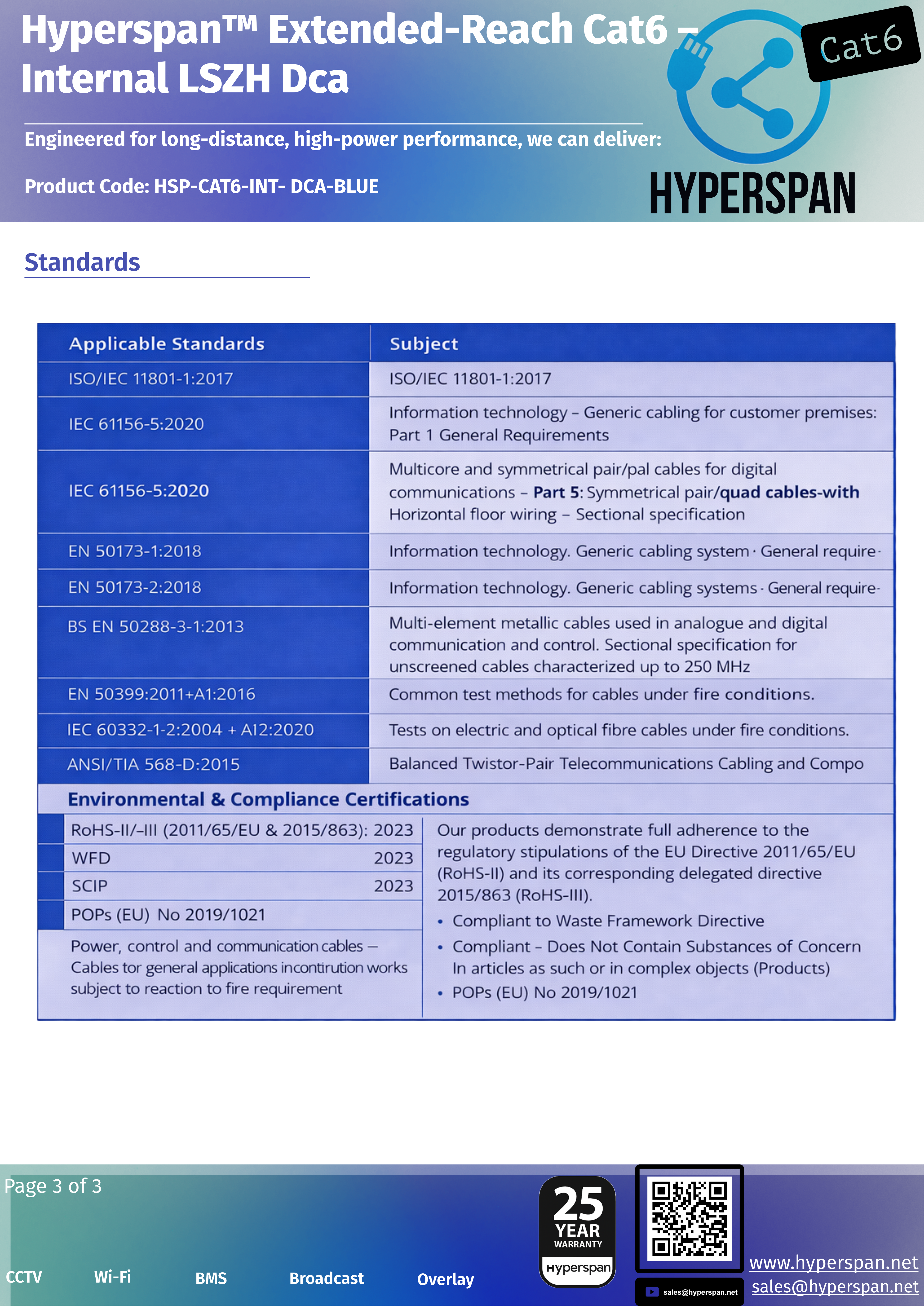 Hyperspan™ Extended-Reach U/UTP Cat6 EXT Cable – CCTV, Wi-Fi, smart buildings - PoE+