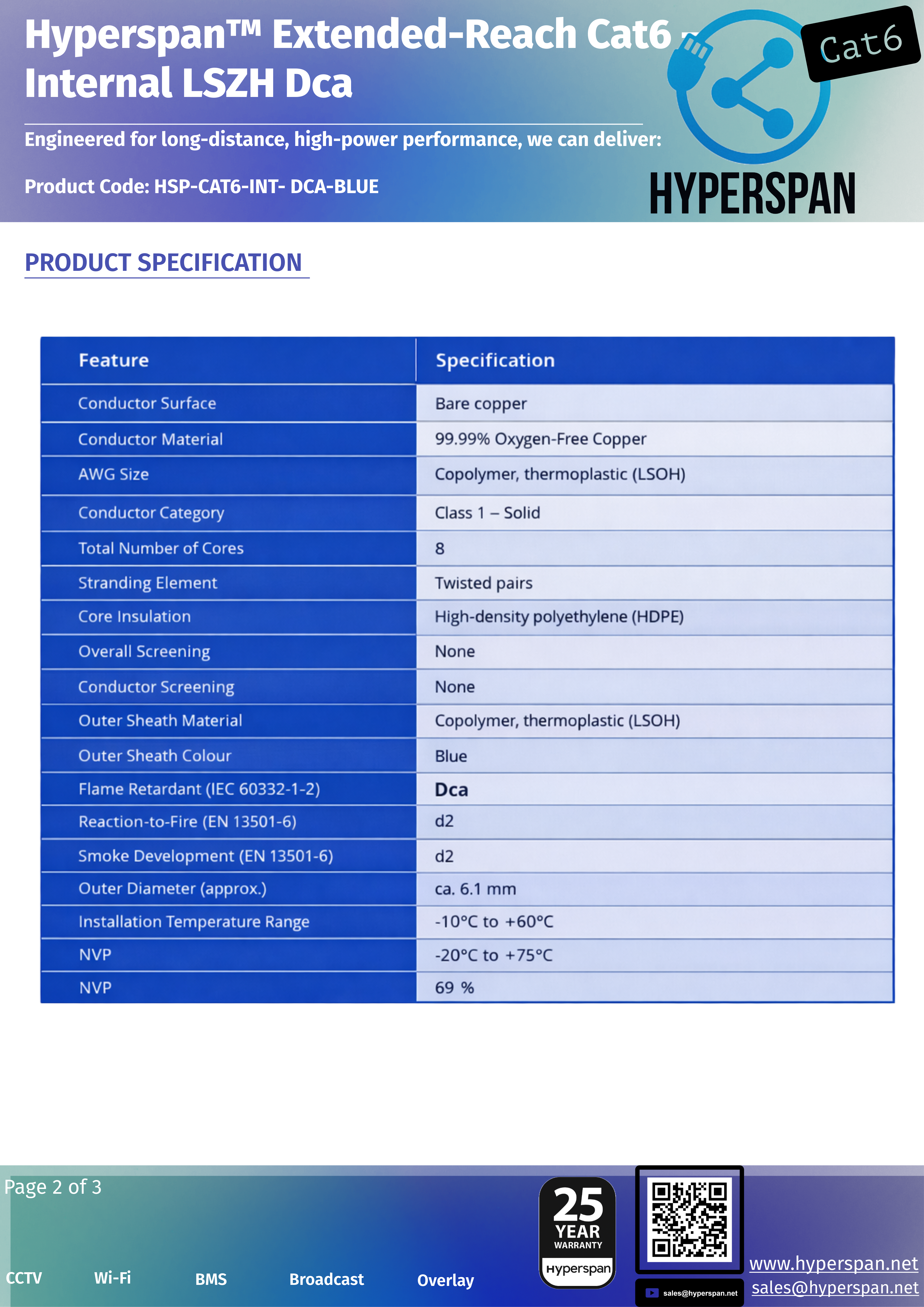 Hyperspan™ Extended-Reach U/UTP Cat6 EXT Cable – CCTV, Wi-Fi, smart buildings - PoE+